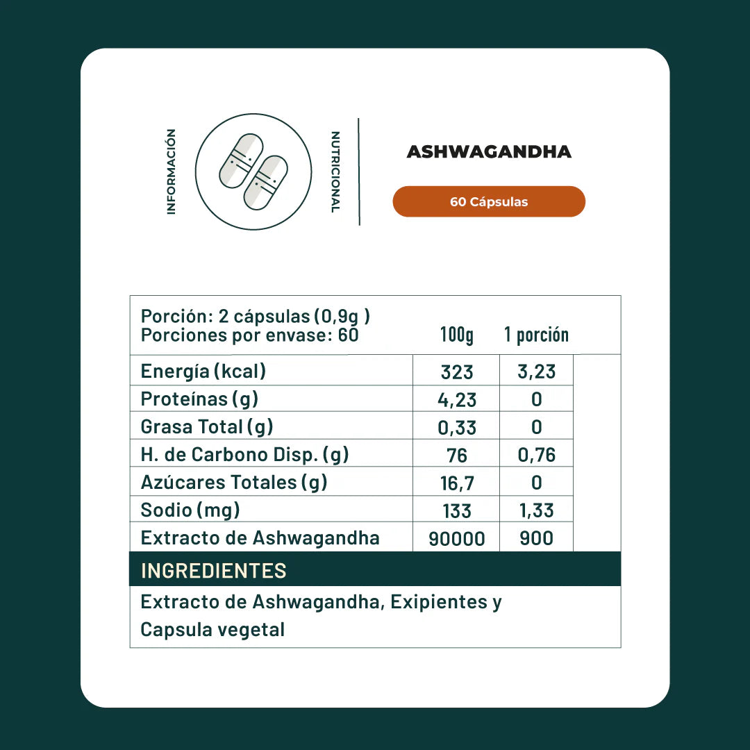 Ashwagandha información nutricional
