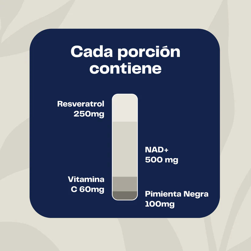 Contiene2-Resveratrol_NAD