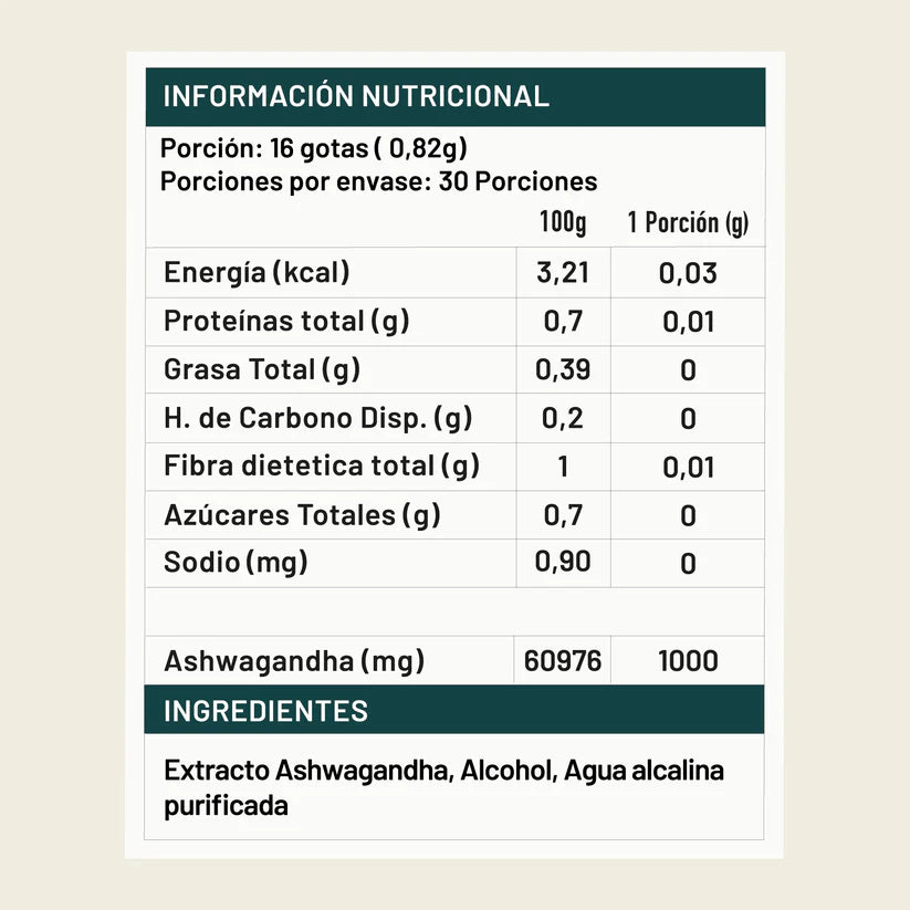 extracto_ashwaganda_info_nutricional