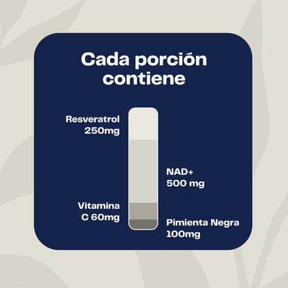 Contiene2-Resveratrol_NAD 