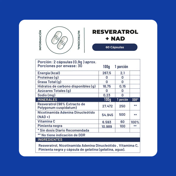 InfoNutri-Resveratrol_NAD