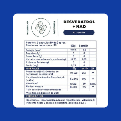 InfoNutri-Resveratrol_NAD