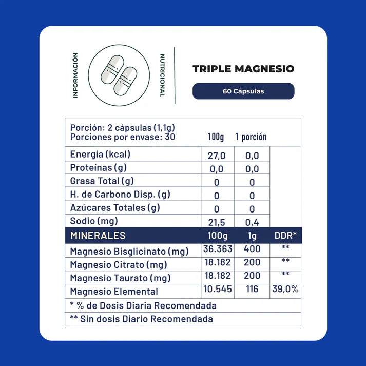 Info nutricional Triple Magnesio Karun Life