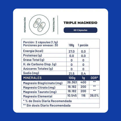 Info nutricional Triple Magnesio Karun Life