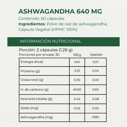 Información Nutricional Ashwagandha Big Natural