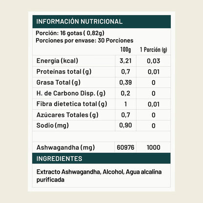 extracto_ashwaganda_info_nutricional