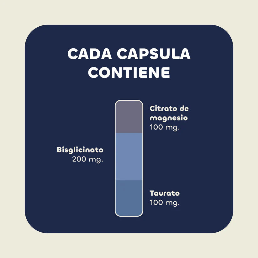 Triple Magnesio Bisglicinato, Citrato y Taurato 400mg 60 cápsulas Karun Life
