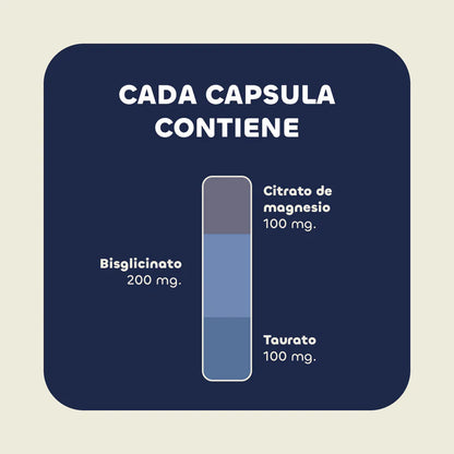 Triple Magnesio Bisglicinato, Citrato y Taurato 400mg 60 cápsulas Karun Life