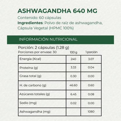 4x Ashwagandha 1080 mg Cápsulas – Big Natural
